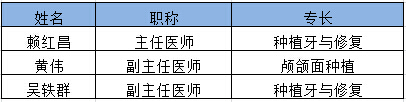 上海种植牙哪家医院好